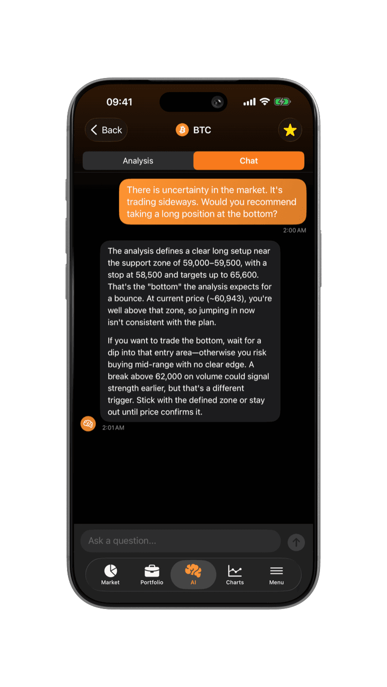 AI Chat answering a trading question grounded in the coin's analysis